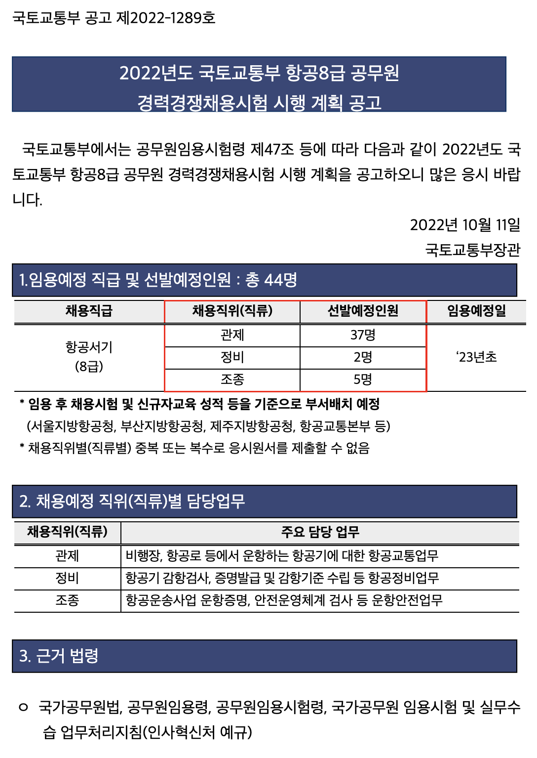 2022년 국토교통부 항공8급