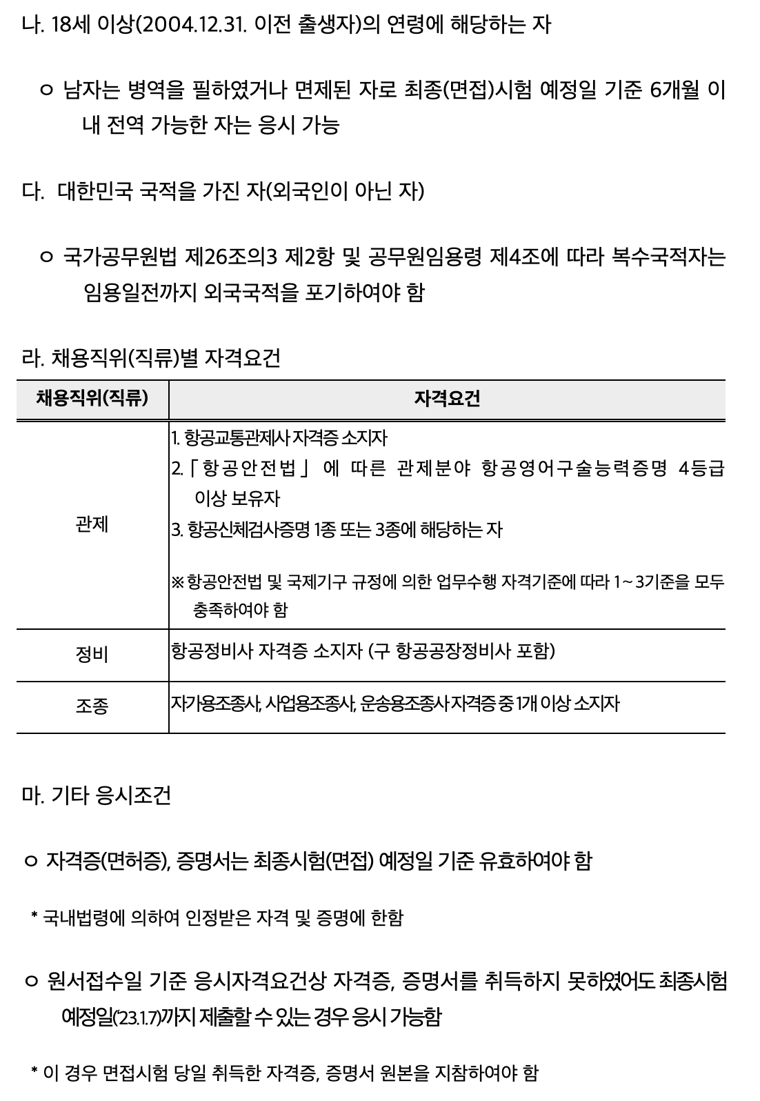 2022년 국토교통부 항공8급