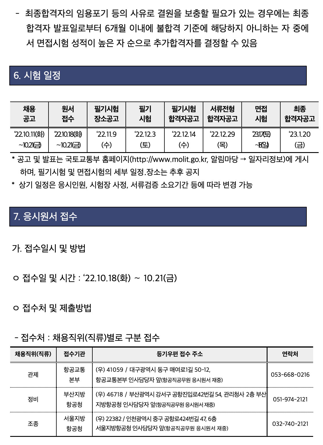 2022년 국토교통부 항공8급